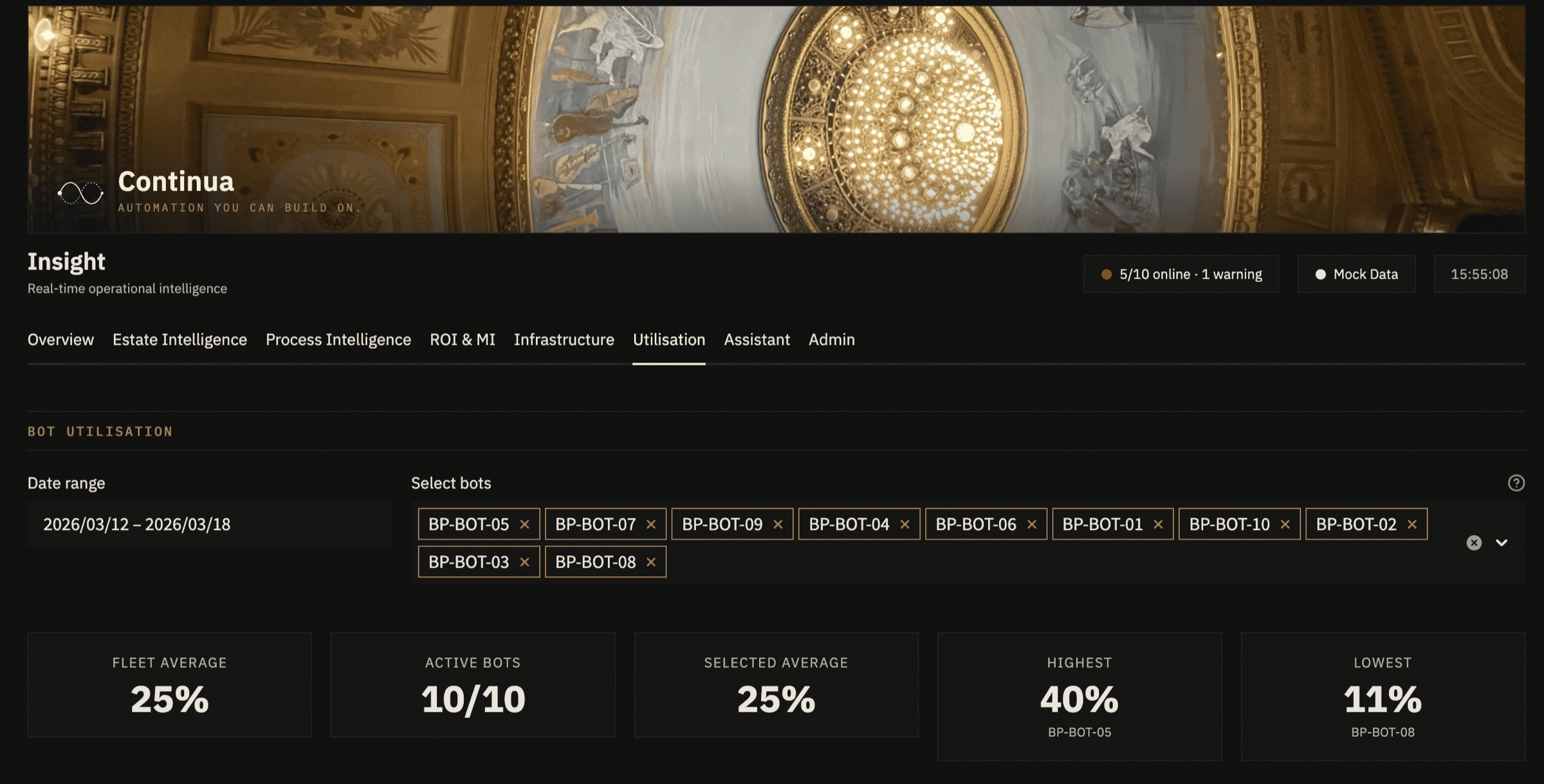 Utilisation tab — per-bot utilisation