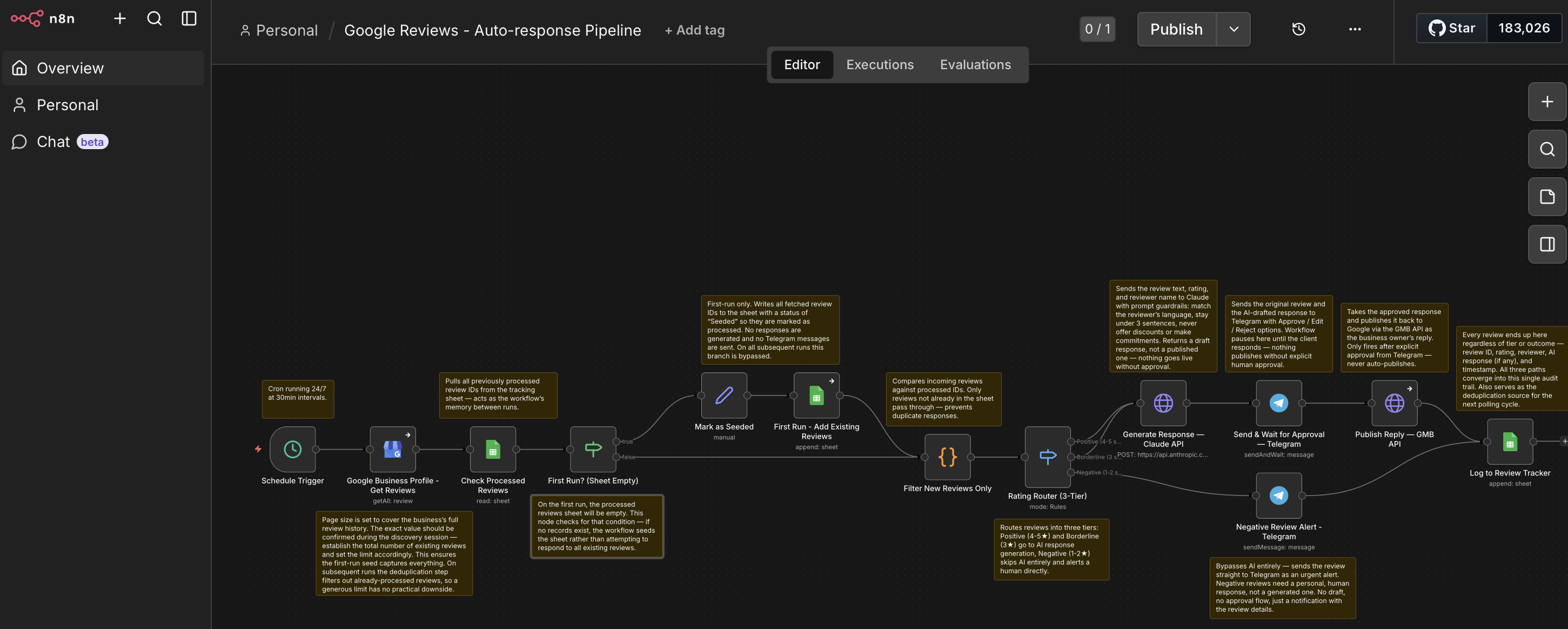 Fully annotated n8n workflow for the Google Reviews auto-response pipeline